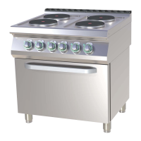 RM GASTRO Elektrinė viryklė su statine orkaite SPT 780/21 E 00008578 | E-gastro