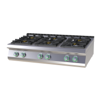 RM GASTRO Dujinė viryklė stalviršio tipo SPS 7012A G 00014781 | E-gastro