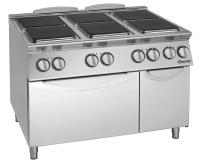 BARTSCHER Elektrinė viryklė 900, 6 kaitviečių su elektrine orkaite, 400V / 30,2 kW 299217 | E-gastro