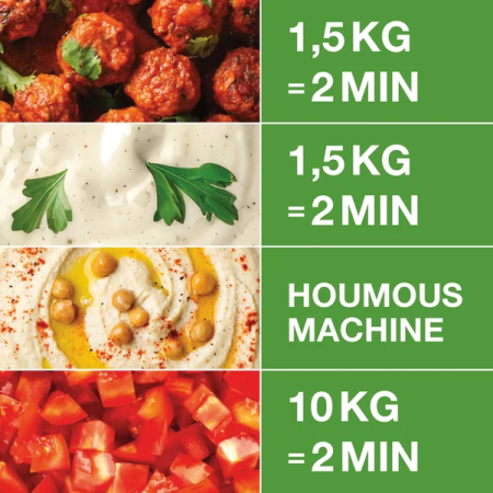 Robot Coupe Procesorius: Kuteris ir daržovių pjaustyklė R 402 V.V., kintamas greitis, 4,5 L, 230V/1kW 2444 | E-gastro